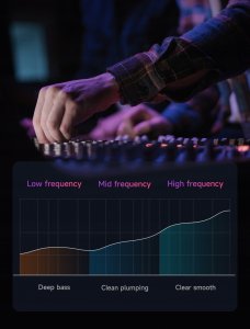 Słuchawki Mcdodo MCDODO SŁUCHAWKI PRZEWODOWE USB-C Z MIKROFONEM DOUSZNE Z DAC DO TELEFONU 4