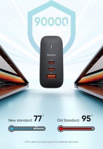 Ładowarka Mcdodo UNIWERSALNA ŁADOWARKA DO TELEFONU, LAPTOPA, GAN 3.0, USB-C, PD, USB-A, 65W, MCDODO 7