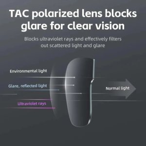 RockBros Okulary rowerowe Rockbros SP304 polaryzujące - szare 6