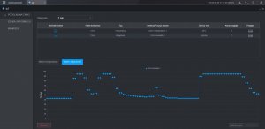 Rejestrator 101 DALMATIANS REJESTRATOR AHD, HD-CVI, HD-TVI, CVBS, TCP/IP XVR5816S-I3 WizSense 16 KANAŁÓW DAHUA 7