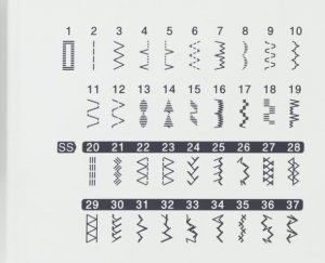 Maszyna do szycia Brother Brother HF37 biało-czarny 10