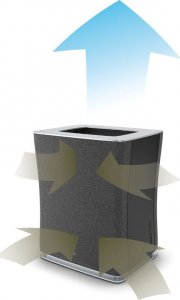 Oczyszczacz powietrza Stadler Form Roger Big 2 10