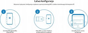 MILESIGHT Milesight AM107 Czujnik monitorowania otoczenia wewnętrznego LoRaWAN 7w1 Pomiary: Temperatury Wilgotności Co2 Ciśnienia Ruchu Natężenia Światła TVOC wyświetlacz E-Ink Bateryjny 10