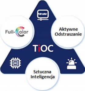 Kamera IP Dahua Technology IPC-PDW3849-A180-E2-AS-PV-0280B 5