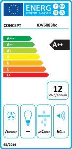 Płyta grzewcza Concept Płyta indukcyjna z okapem IDV6083bc 17