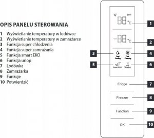 Lodówka Concept Lodówka z zamrażarką WHITE LK6560wh 13