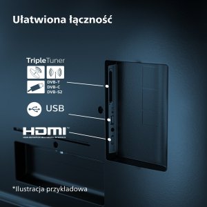 Telewizor Philips 65PUS7609/12 LED 65'' 4K Ultra HD Titan OS 8