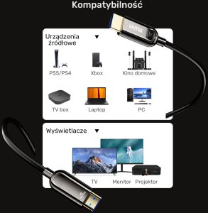 Kabel Unitek HDMI - HDMI 15m srebrny (C11085GY01-15M) 8