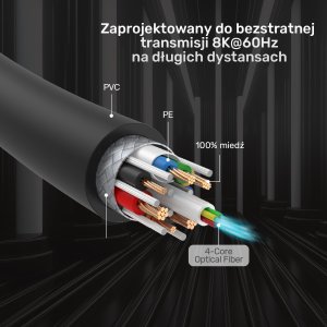 Kabel Unitek HDMI - HDMI 20m czarny (C11085GY01-20M) 7