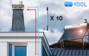 Thunder Kolektor słoneczny bezciśnieniowy ze zbiornikiem THUNDER - 100L 3