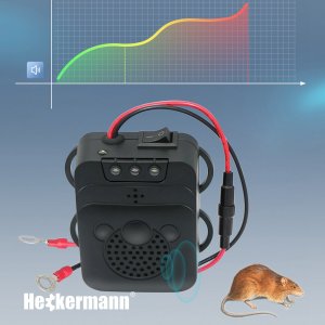 Heckermann Samochodowy odstraszacz gryzoni, kun, szczurów, myszy Heckermann 532 7