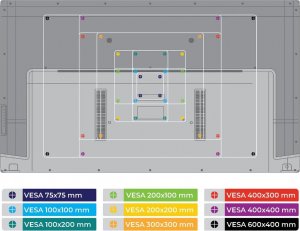 Signaflex Uchwyt do telewizora monitora 32-85" VESA obrotowy Signaflex HT-CO502 15