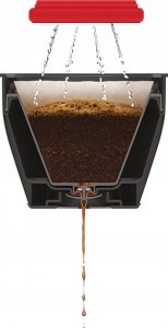 Ekspres przelewowy Sage Ekspres przelewowy do kawy SAGE SDC450BSS4EEU1 7