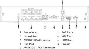 Rejestrator Dahua Technology Rejestrator IP Dahua NVR4108HS-8P-4KS3 14