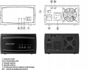 PowerWalker Inverter PowerWalker 650VA Ładowarka 15A, Czysta Fala Sinosuidalna (Bez Akumulatorów) 4