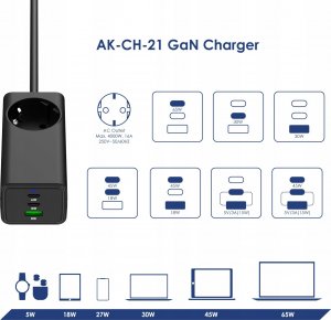Ładowarka Akyga AKYGA Wall charger AK-CH-21 65W 2xUSB-C USB-A PD GaN 5-20V / 1.5-4.5A + AC Socket black 8