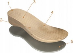 Mobilex Drewniaki Scholl CLOG SUPERCOMFORT 2