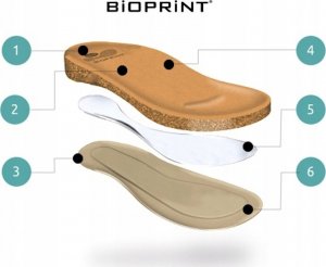 Mobilex Klapki Scholl AIR BAG 2