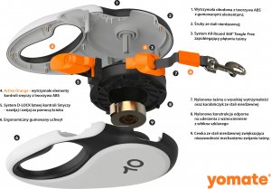 Yomate YOMATE! LEKKA PORĘCZNA SMYCZ AUTOMATYCZNA DLA KOTA Z BLOKADĄ 3