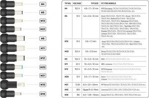 Zasilacz do laptopa Yenkee Zasilacz uniwersalny do laptopa 90W zestaw 11 wtyczek 2