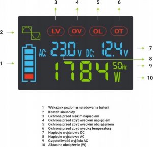 Przetwornica Green Cell GREEN CELL PRZETWORNICA LCD 12V/230V 500W/1000W CZYSTY SINUS INVGC12P500LCD 9
