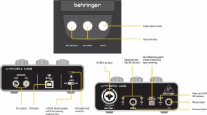 Karta dźwiękowa Behringer Behringer UM2 - Interfejs audio USB 11
