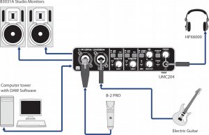 Karta dźwiękowa Behringer Behringer UM2 - Interfejs audio USB 12