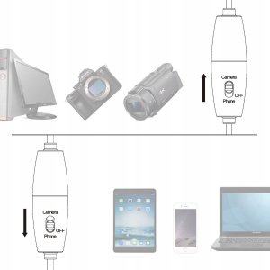 Mikrofon LensGo Podwójny 2x Dynamiczny Mikrofon Krawatowy Lavalier Mini Jack 3,5mm Lensgo / Lym-dm1 Podwójny 4