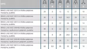 Gerda KLODKA MOSIEZ.GERDA 60mm COPPER LINE 13