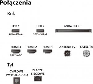 Telewizor Philips 65PUS7409/12 LED 65'' 4K Ultra HD Google TV 3