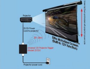 Elite Screens EliteScreens ZU12V, switch 3