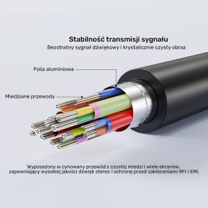 Kabel Unitek HDMI - D-Sub (VGA) 2m czarny (V1185A01) 8