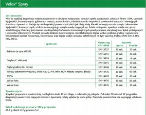 Medisept Velox Spray tea tonic ze spryskiwaczem i nakrętka 1L PROMOCJA DEZYNFEKCJA 2