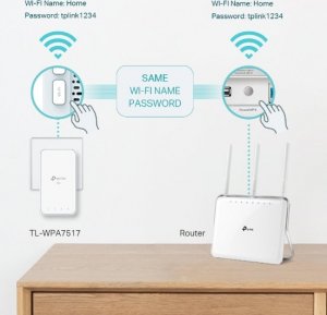 Adapter powerline TP-Link Powerline 1000 Mbit/s LAN Wi-Fi Biały DualBand (TL-WPA7519) 4