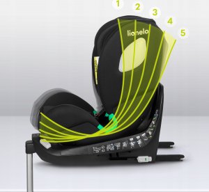 Fotelik samochodowy Automobilinė kėdutė Lionelo Braam i-Size, 0-36 kg, Carbon Black 10