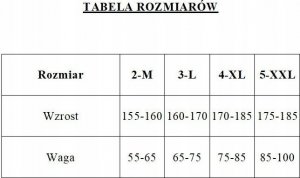 Pendrive Storange Storange pamiÄÄ 32 GB | Basic PRO | USB 3.0 | blue 2