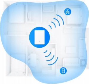 Router TP-Link Archer Air R5 4