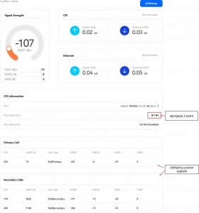 Router Nokia 4G LTE ODU-IDU + Telefonica 4G05-b 10
