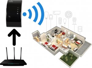 Access Point Verk Wzmacniacz sygnału wi-fi mocny repeater 300mb/s 2,4g access point mocny Wzmacniacz sygnału wi-fi mocny repeater 300mb/s 2,4g access point mocny 6