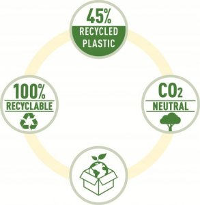Dziurkacz Leitz Dziurkacz NeXXt Recycle* 30k zielony 3