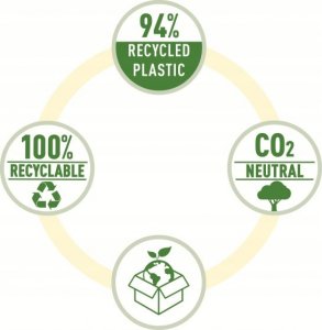 Zszywacz Leitz Zszywacz NeXXt Recycle* 30k czerwony 3