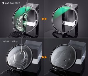 Filtr Kf FILTR UV Ultra Low Reflection K&F CONCEPT NANO-X MRC 95 mm 95mm / KF01.2482 6