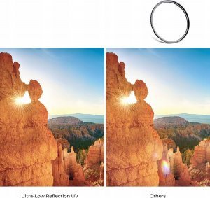 Filtr Kf FILTR UV Ultra Low Reflection K&F CONCEPT NANO-X MRC 95 mm 95mm / KF01.2482 8