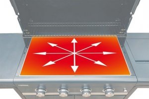 Campingaz Select 4 L Grill ogrodowy gazowy 12 kW 75 cm x 40 cm 7