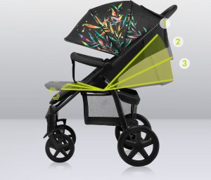 Wózek Triton Wózek spacerowy Annet Plus Dreamin 6