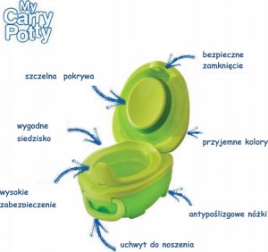 My Carry Potty Nocnik przenośny Dino zielony 4