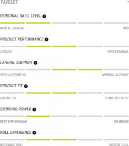 Rolki Rollerblade Rolki Rollerblade RB 80 Black Red 44,5 8