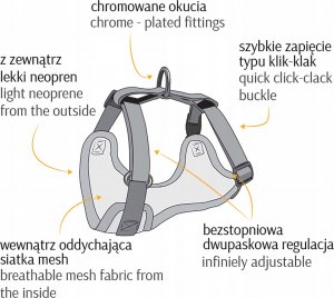Dingo DINGO SZELKI BEZUCISKOWE S 1,5cm/30-38cm  CZARNO-SZARE 4