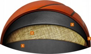 Wilson Wilson Team Alliance Golden State Warriors Ball WTB3100XBGOL Brązowe 7 2