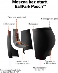 SAXX Bokserki męskie szybkoschnące VIBE Boxer Brief - toster - błękitne S 5